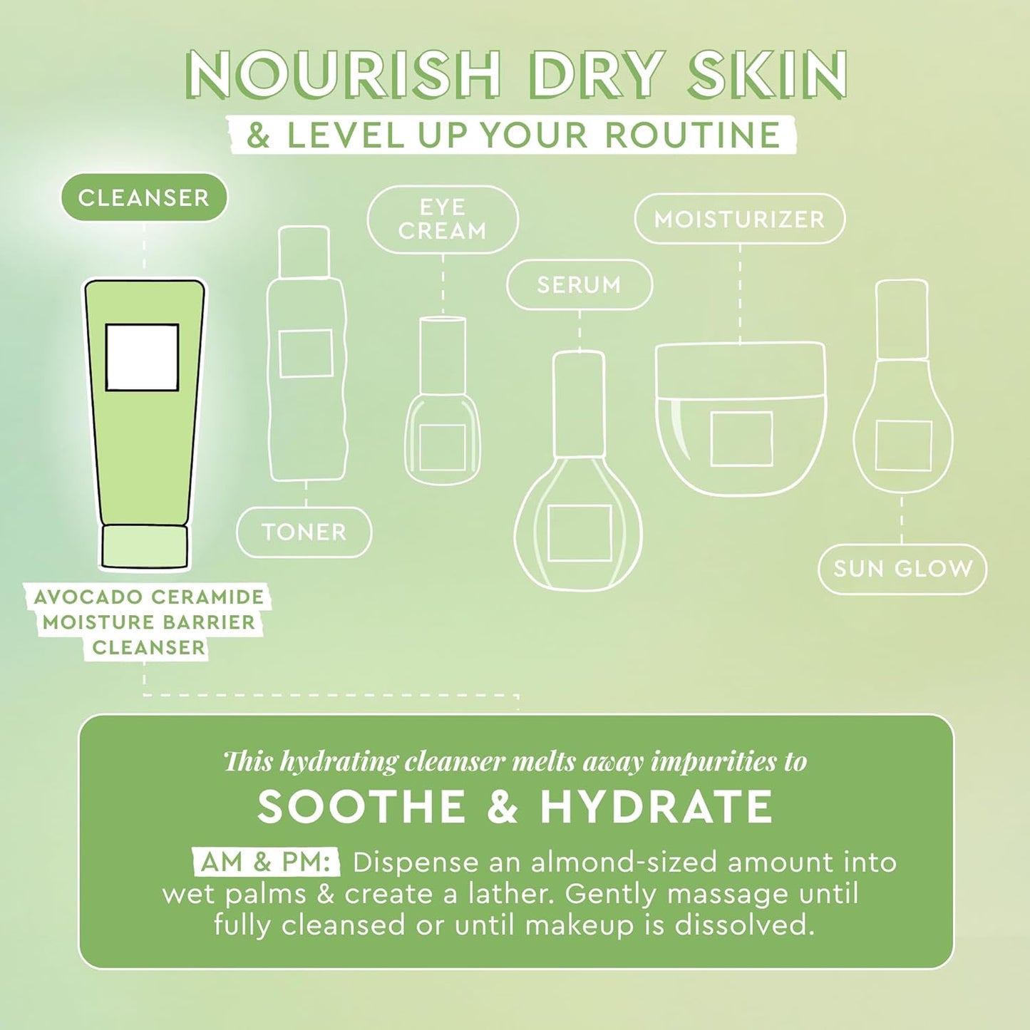 Glow Recipe Avocado Cleanser - Limpiador facial con barrera de humedad y ceramida de aguacate - 150ml