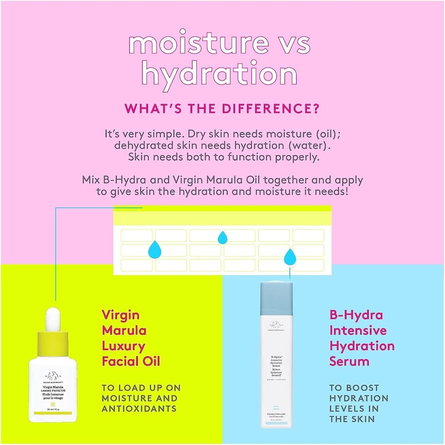 Drunk Elephant Virgin Marula Luxury Facial Oil - Aceite Facial (15 ml)
